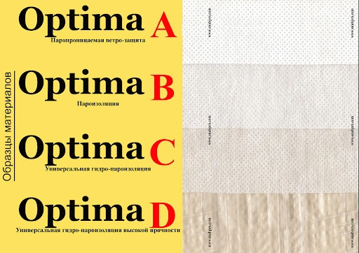 Гидропароизоляция Optima C